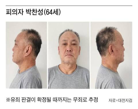 지난 4일 대전 중구 호동에서 지인을 흉기로 살해한 혐의를 받는 박찬성(64)의 신상정보가 공개됐다.
