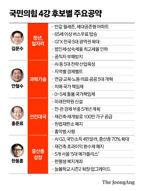 정근영 디자이너