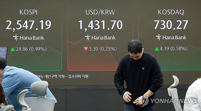 코스피 상승, 원/달러 환율 하락 출발 (서울=연합뉴스) 신현우 기자 = 25일 서울 중구 하나은행 본점 딜링룸에서 딜러들이 업무를 보고 있다.
이날 코스피는 전 거래일보다 22.26p(0.88%) 오른 2,544.59로 개장했다. 원/달러 환율은 3.0원 내린 1,432.0원, 코스닥지수는 3.48p(0.48%) 오른 729.56으로 시작했다. 2025.4.25 nowwego@yna.co.kr