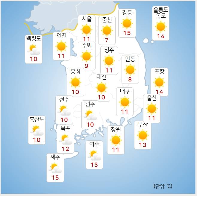 ⓒ기상청: 오늘(27일) 오전 날씨