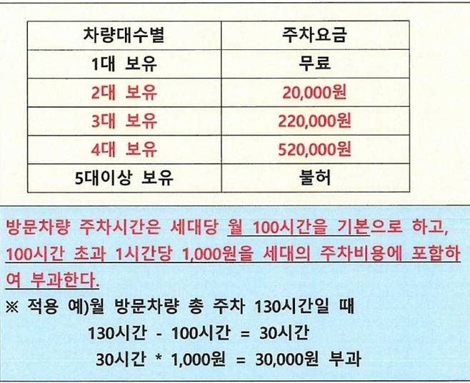 사진=보배드림 캡처