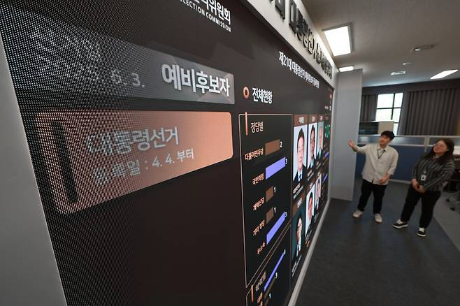 제21대 대통령 선거를 40일 앞둔 24일 과천 중앙선거관리위원회 선거종합상황실 현황판에 후보자 등록현황 등이 표시돼 있다./연합뉴스