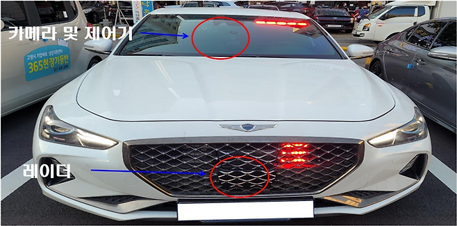 암행순찰차에 설치된 탑재형 교통단속장비. (제주경찰청 제공)