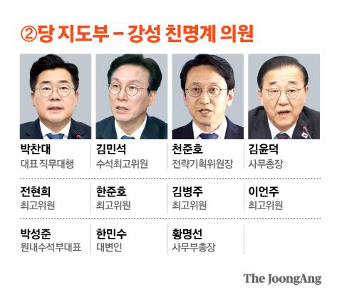 정근영 디자이너