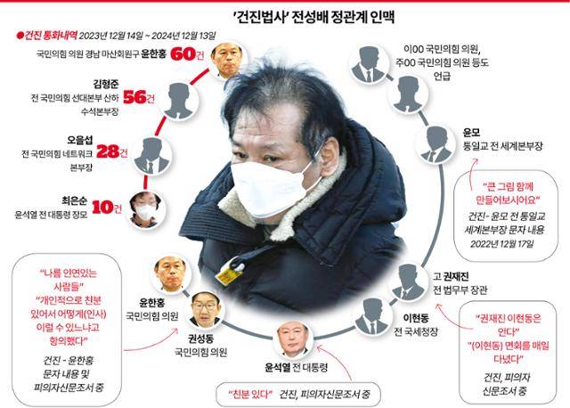 그레픽=신동준 기자