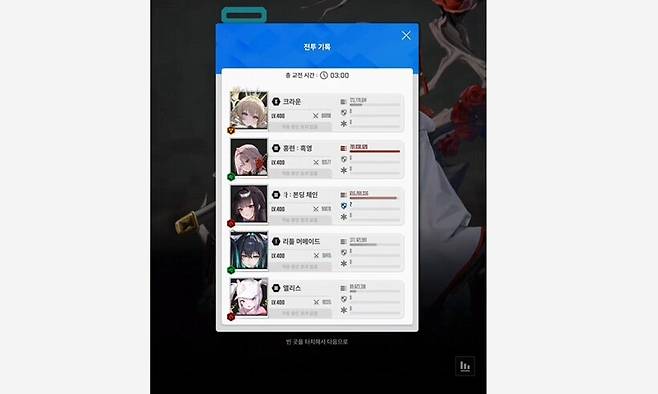 ▲ 비우코 상황에서도 흑앨급 화력으로 모두를 놀라게 했다