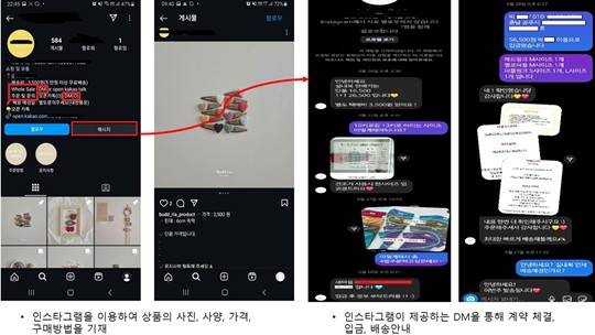 메타의 유명 SNS인 인스타그램의 DM(Direct Message) 기능을 통한 전자상거래 모습(사진제공=공정거래위원회)