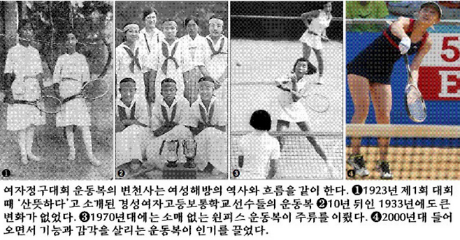 국내 단일 종목 스포츠 대회로 103년 역사를 지닌 동아일보기 전국 소프트테니스(정구)대회가 3일 경북 문경에서 개막한다. 오랜 세월 속에서 출전 선수 유니폼도 변화를 거듭했다. 동아일보 캡처