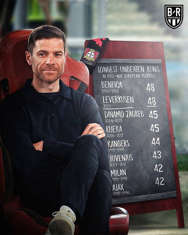 알론소 감독의 레버쿠젠이 무패 기록을 48경기로 늘리며 1960년대 벤피카의 기록과 어깨를 나란히 했다. 사진=블리처 리포트