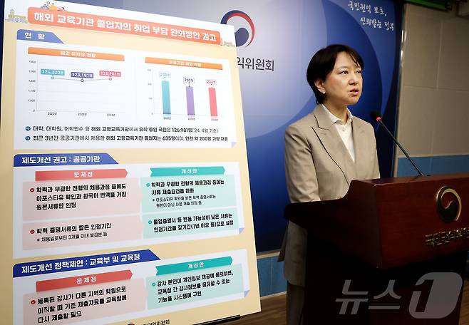 유현숙 국민권익위원회 권익개선정책국장이 7일 세종시 정부세종청사에서 해외 교육기관 졸업자의 취업 부담 완화 방안 제도개선 권고 사항을 발표하고 있다2025.5.7/뉴스1 ⓒ News1 김기남 기자