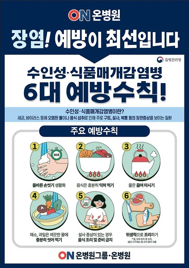 수인성·식품매개감염병 예방 홍보 포스터. 온병원 제공