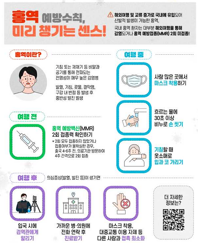 홍역 예방 수칙 (질병관리청)