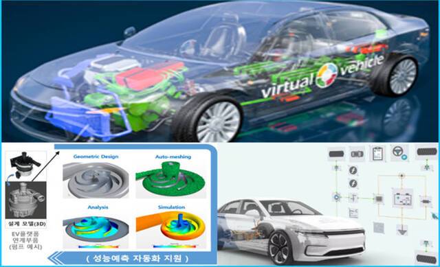 디지털트윈 가상모델을 활용한 물리적 성능예측. 부산시 제공