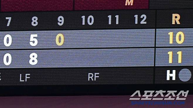 8회초 5득점 후 8회말 8실점을 허용한 KIA.