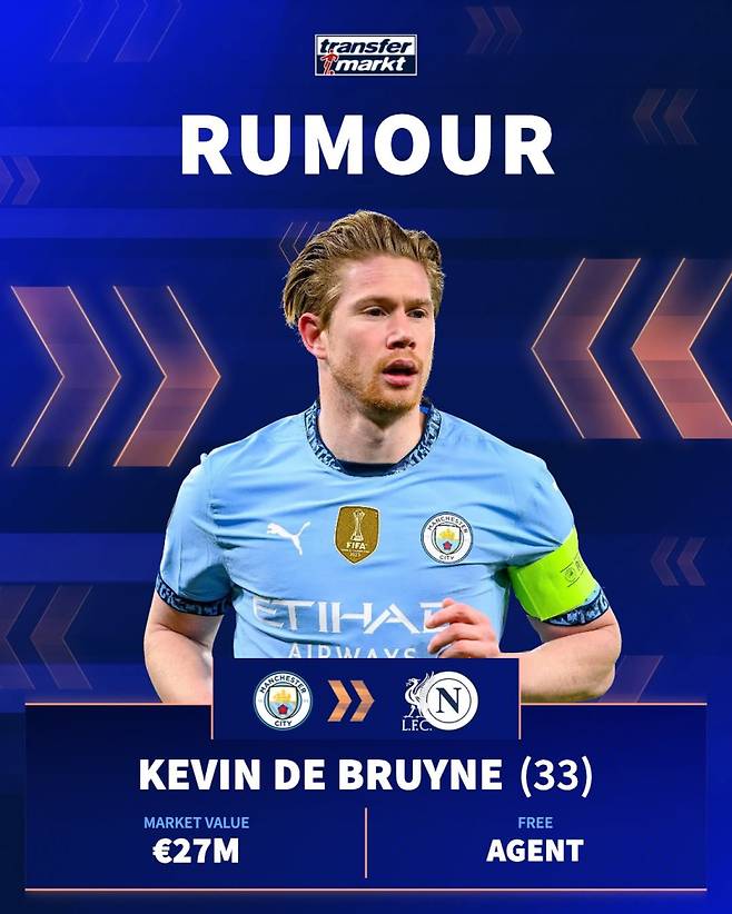 8일 케빈 더 브라위너의 리버풀, 나폴리 이적설을 조명한 트랜스퍼마르크트. 사진=트랜스퍼마르크트 SNS