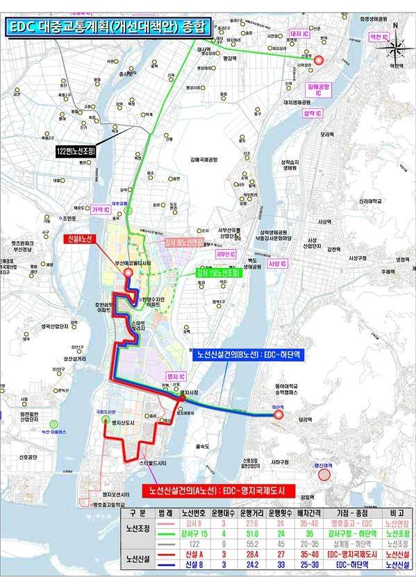 강서구 에코델타 대중교통 지원사업. 부산광역시 제공