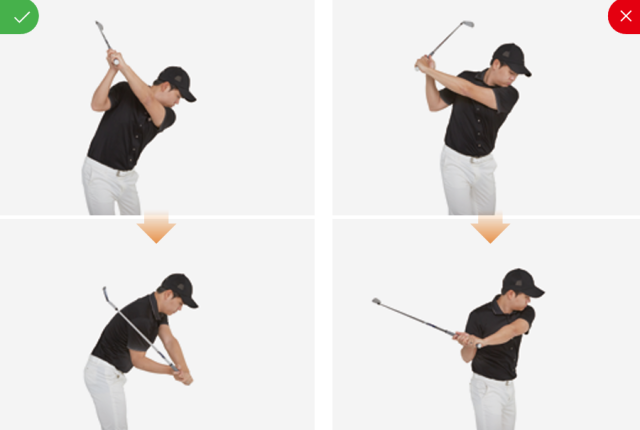 올바른 백스윙: 샤프트가 오른쪽 어깨와 팔꿈치 사이에 위치하는 이상적인 인-웃 다운스윙 궤도를 만들 수 있다(왼쪽 사진). 과도한 인사이드 백스윙: 샤프트가 몸 바깥쪽에서 평탄하게 흐르는 노 젓기 형태의 다운스윙이 나오기 쉽다.