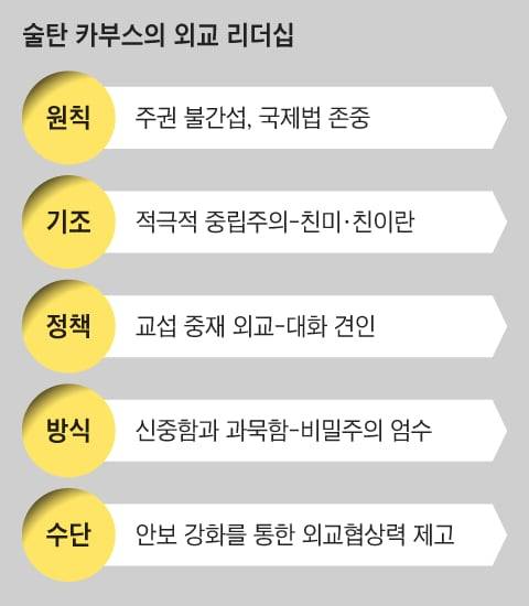 그래픽=박상훈