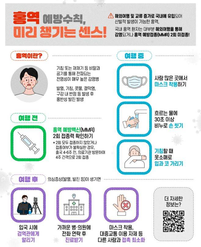 홍역 예방 수칙 홍보 전단. /사진제공=의정부시