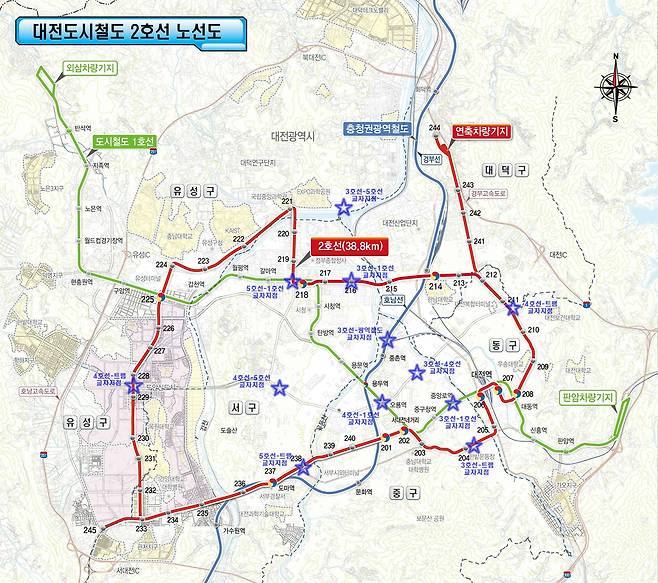 대전도시철도 2호선 노선도. 2호선 노선상 삼색 태극 문양은 환승역. 파란색 별모양은 3·4·5호선과 타 노선이 교차하는 지점.