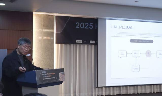 임완택 코난테크놀로지 전략기획본부 상무가 LLM 트렌드 및 기술 비전을 소개하고 있다. (사진=코난테크놀로지)