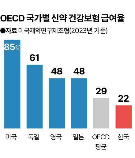그래픽=신동준 기자 그래픽=신동준 기자