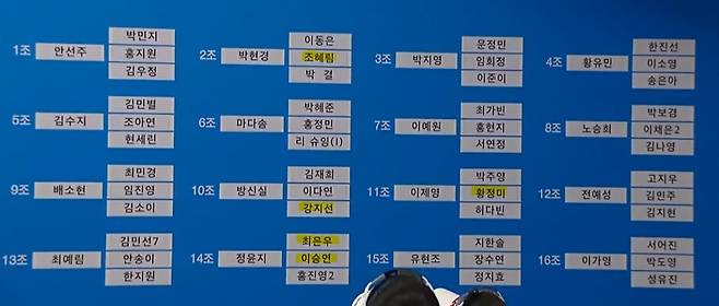 14일 개막하는 KLPGA투어 두산 매치플레이 조 편성표. SBS골프채널 캡쳐