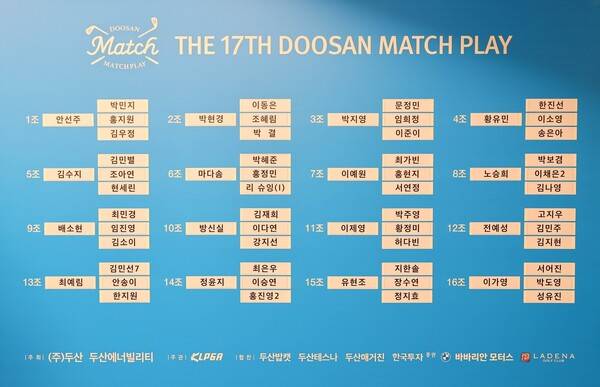 2025년 한국여자프로골프(KLPGA) 투어 제17회 두산 매치플레이 챔피언십 조별리그 조편성 명단. 1조 안선주, 2조 박현경, 3조 박지영, 4조 황유민, 5조 김수지, 6조 마다솜, 7조 이예원, 8조 노승희, 9조 배소현, 10조 방신실, 11조 이제영, 12조 전예성, 13조 최예림, 14조 정윤지, 15조 유현조, 16조 이가영. 사진제공=대회조직위
