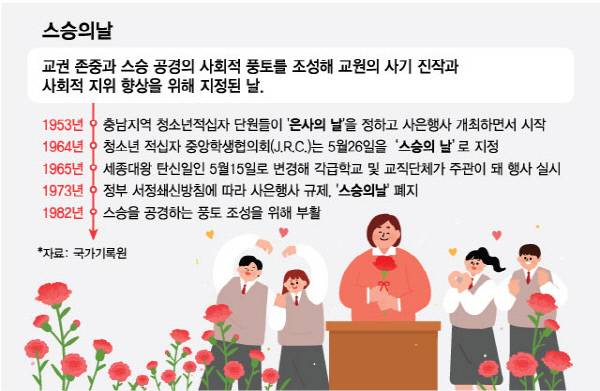 /그래픽=최헌정 기자.