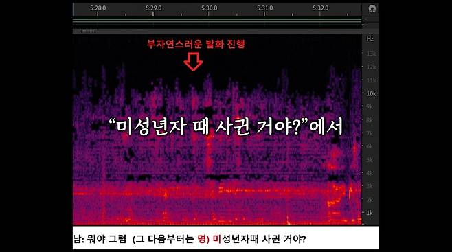 유튜브채널 ‘연예뒤통령 이진호’ 캡처