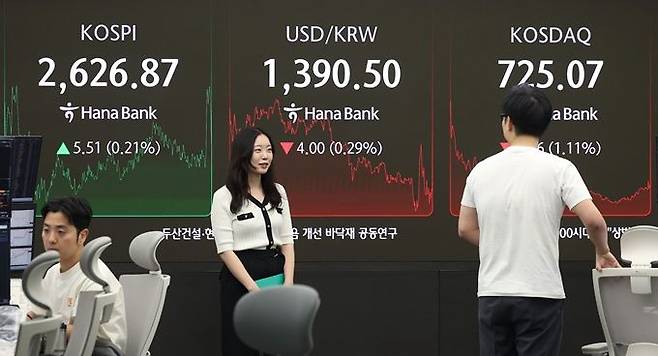 16일 서울 중구 하나은행 딜링룸 전광판에 코스피·코스닥지수, 원·달러 환율 종가가 표시돼 있다. ⓒ뉴시스