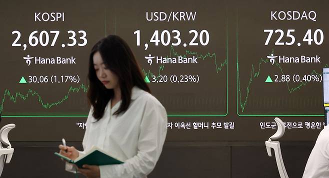 12일 서울 중구 하나은행 본점 딜링룸 전광판. /뉴스1