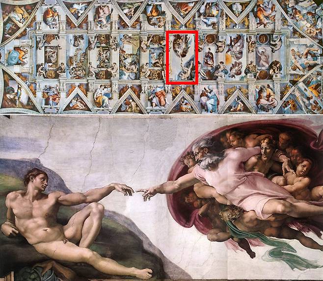 구약성서 창세기 내용을 바탕으로 미켈란젤로가 성당 천장에 그려 넣은 ‘시스티나 성당 천장화’(1508∼1512년). 벽화 가운데에 대중적으로도 잘 알려진 ‘아담의 창조’가 있다. 사진 출처 시스타나 성당 홈페이지·미국 뉴욕 메트로폴리탄 미술관