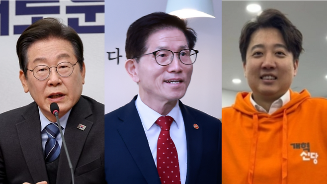 이재명 더불어민주당, 김문수 국민의힘, 이준석 개혁신당 대통령선거 후보자(왼쪽부터 '기호' 순)