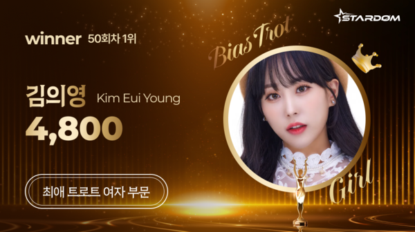 ▲ 김의영이 5월 셋째주 스타덤 '최애 트롯스타' 여자부문 주간랭킹에서 1위를 차지한 투표결과 이미지. 제공|스타덤