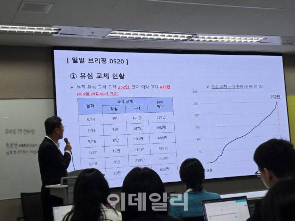 김희섭 SKT PR센터장이 20일 일일브리핑에서 발표를 하고 있다(사진=윤정훈 기자)