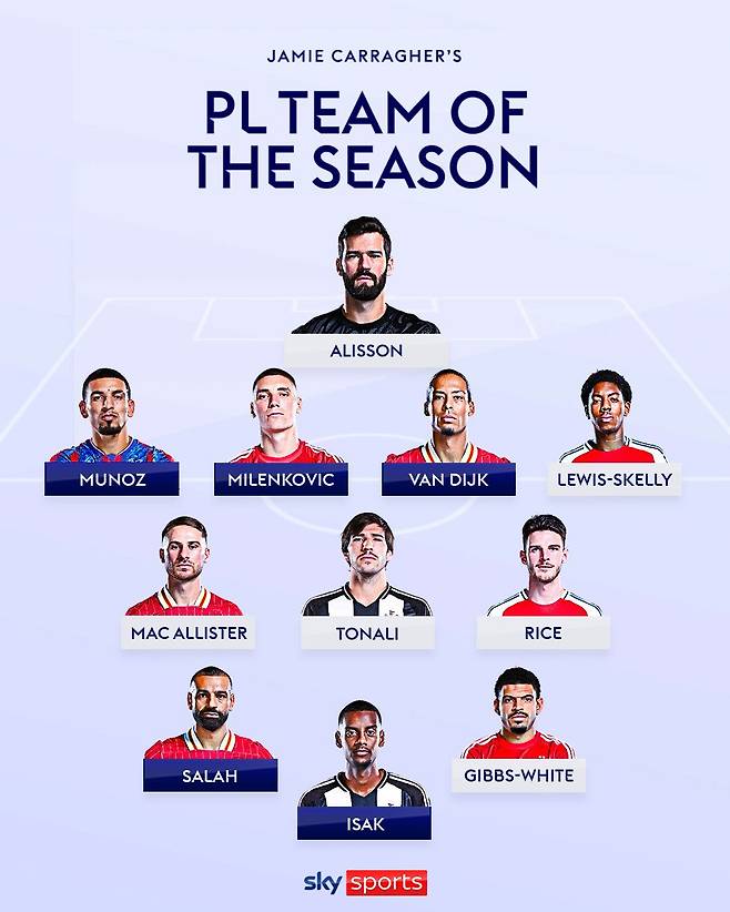 사진캡처=스카이스포츠