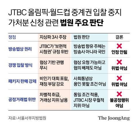 신재민 기자