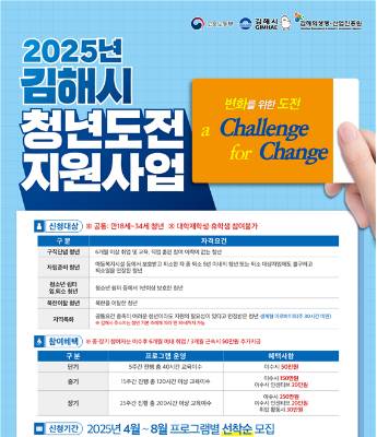 김해의생명·산업진흥원 제공