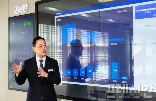 ▲명현관 해남군수ⓒ해남군