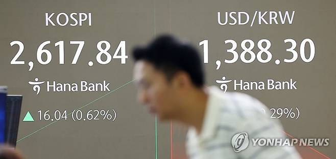 서울 중구 하나은행 본점 딜링룸 스크린에 코스피와 원/달러 환율이 표시돼 있다. 21일 코스피와 코스닥지수는 오름세로, 원/달러 환율은 내림세로 거래를 시작했다. 연합뉴스