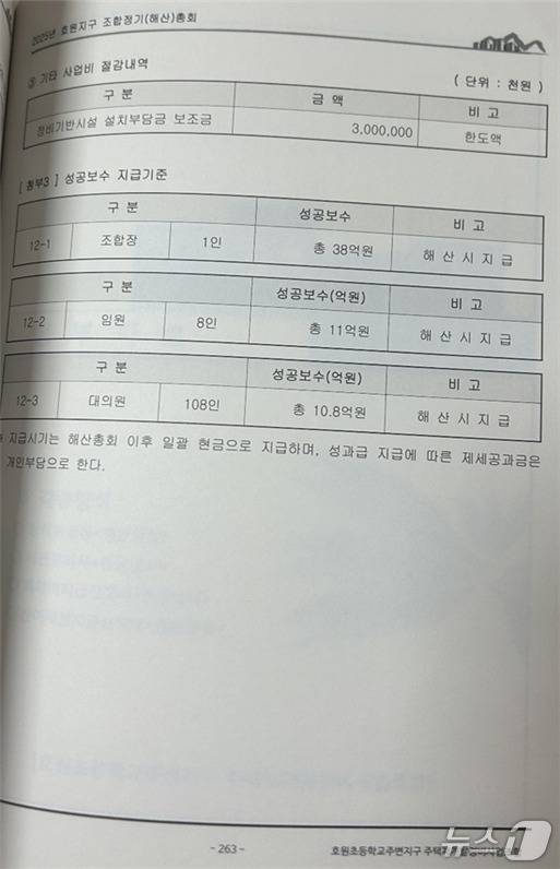 경기 안양시 호원지구 재개발정비사업 조합이 오는 29일 개최 예정인 조합 총회에 조합장 성과급 38억원 등이 담긴 안건을 상정하자 조합원들이 반발하고 있다. 사진은 과다 책정한 조합장, 임원, 대의원 성공보수 금액.(호원지구 재개발 사업 조합원 제공. 재판매 및 DB금지)/뉴스1