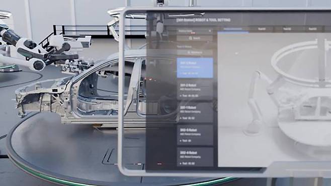 로아이 산업용 AI 로보틱스 솔루션 셀로 워크스페이스 / 출처=로아이