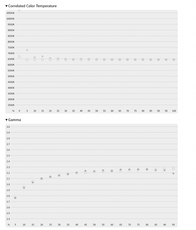 0fe88573b78a618723eff3e5379c7019ef6447b4d49272f89b85b359999af7794431e1ec76338ba64e07f63a48adc32db1dae5