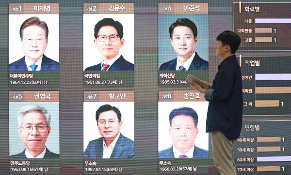 제21대 대선을 열하루 앞둔 23일 중앙선거관리위원회 선거종합상황실 스크린에 후보 등록 현황이 표시돼 있다. 연합뉴스