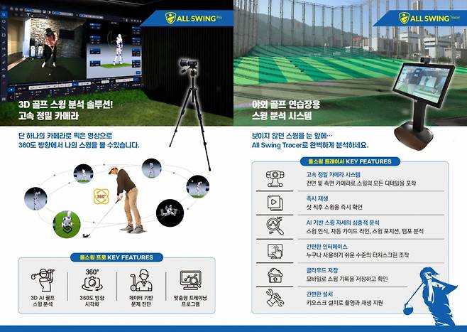 사진제공=에이비웍스