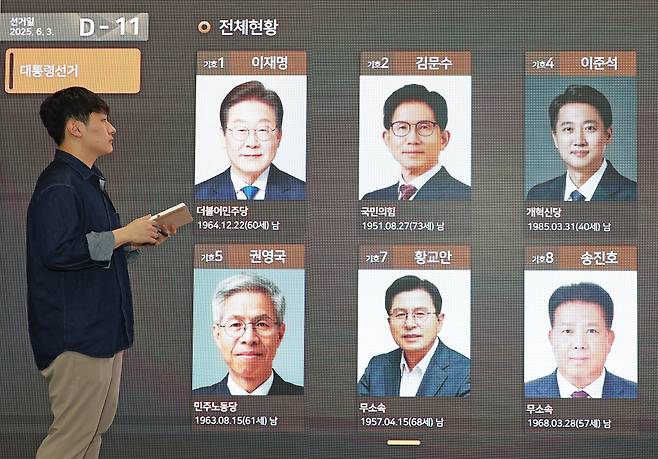 제21대 대선을 열하루 앞둔 23일 경기도 과천시 중앙선거관리위원회 선거종합상황실 스크린에 후보 등록 현황이 표시돼 있다. 2025.5.23 사진=연합뉴스.