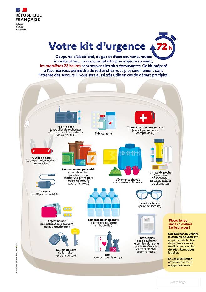 프랑스 정부가 권고하는 72시간 생존 키트의 내용물 /프랑스 내무부 제공