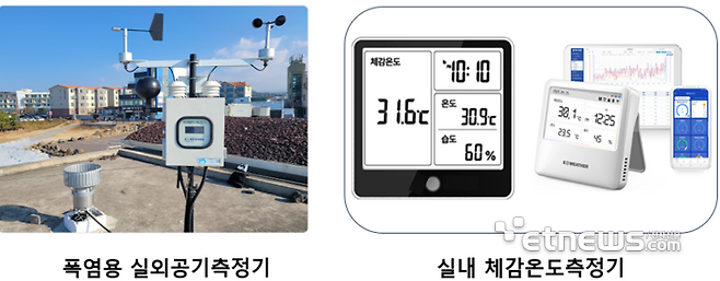 케이웨더의 실내외 온도측정기