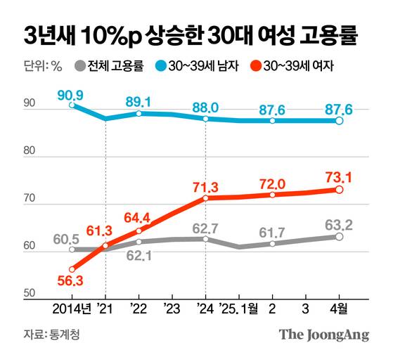 신재민 기자